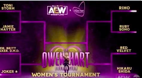 Aew Announces Womens Bracket For The Owen Hart Memorial Tournament