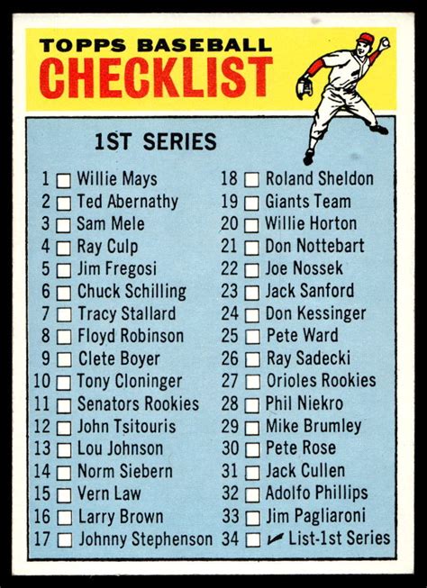 1966 Topps 34 1st Series Checklist 1 88 UNMARKED EX EXMINT SET BREAK