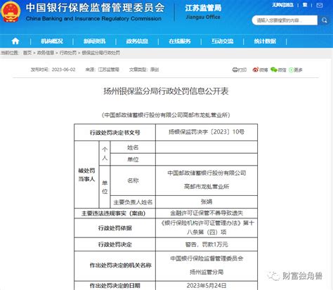 邮储银行营收、利润双增长，因合规问题多次被罚腾讯新闻