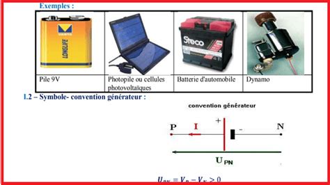 Activité 2 Tp La Cellule PhotovoltaÏque Un Dipole Actif