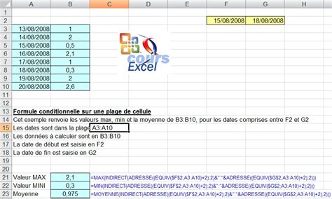 Les Fonctions Index Et Equiv