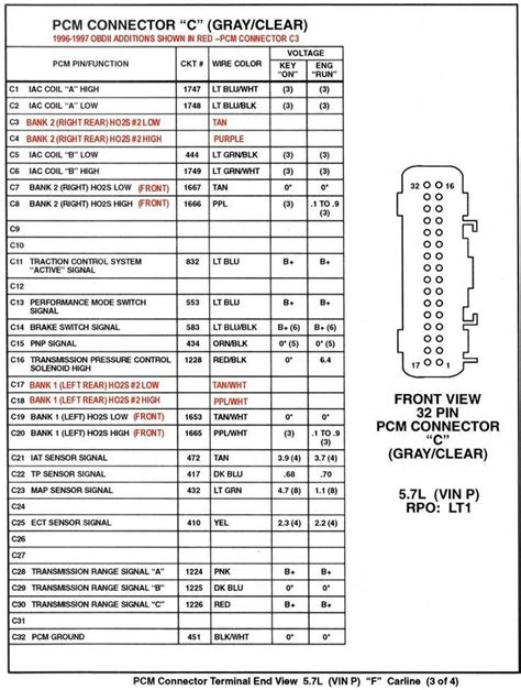 Lt1 Engine Wiring Harness Diagram