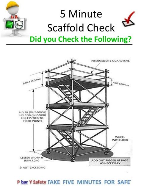 Scaffolding Safety Tips