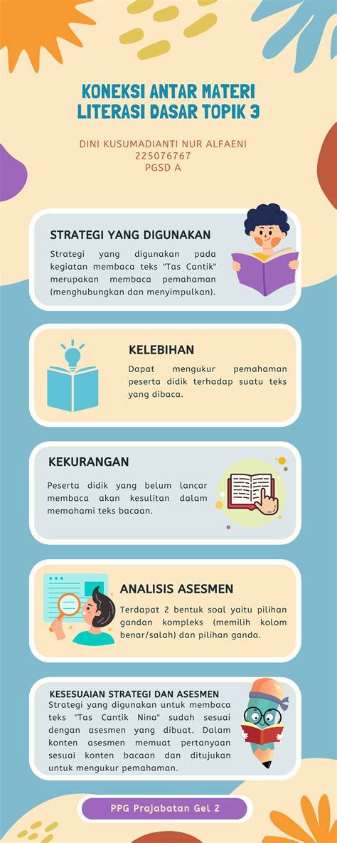 Literasi Dasar Topik Koneksi Antar Materi Compressed Literary Hot Sex