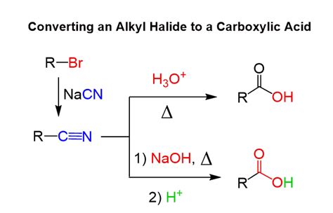 Cyanohydrin To Carboxylic Acid Mechanism