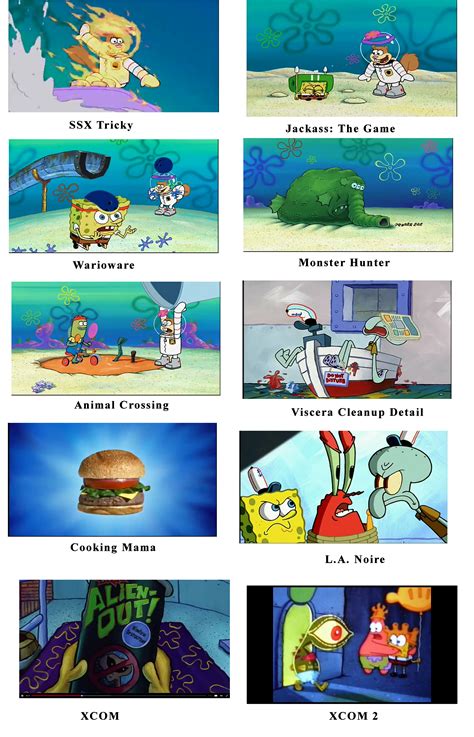 Metal Gear Spongebob Spongebob Comparison Charts Know Your Meme Hot Sex Picture