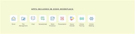 Zoho Workplace A Package Of Productivity Apps For Your Business