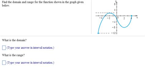 Solved Find The Domain And Range For The Function Shown In