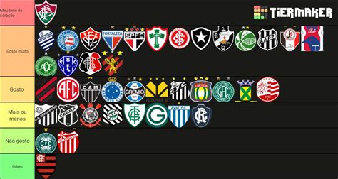 Tier list alguns times brasileiros SÓ FUTEBOL Amino