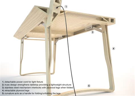 Fold