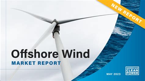 Offshore Wind Power Market Report Lupon Gov Ph