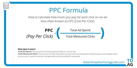 Ppc Calculator Pay Per Click The Online Advertising Guide