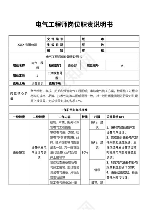 电气工程师岗位职责说明书下载 觅知网