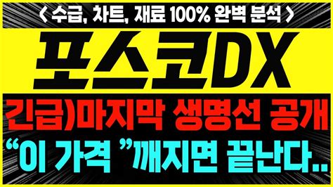 포스코dx 주가전망 🚨긴급🚨마지막 생명선 공개합니다 이 가격 깨지면 진짜 끝나요 반드시 대응하세요 🔥