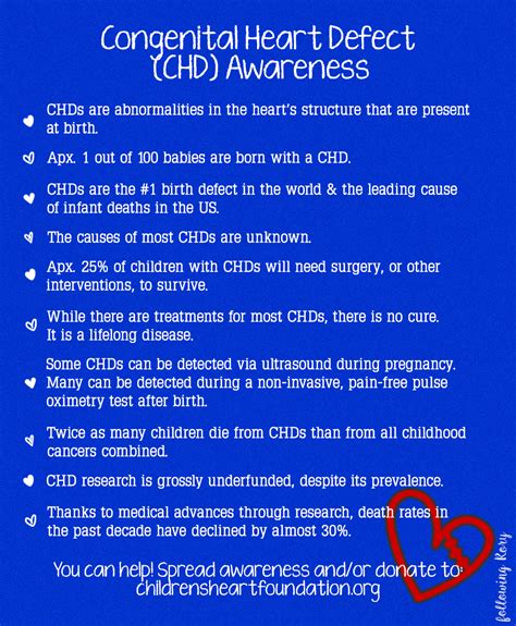 Chd Awareness Infograph Congenital Heart Defect Disease Facts And