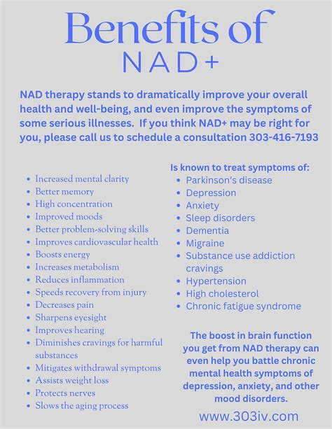 NAD Infusion Injections My Site