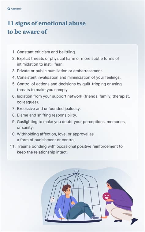 Emotional Abuse Checklist: 11 Signs to Be Aware Of