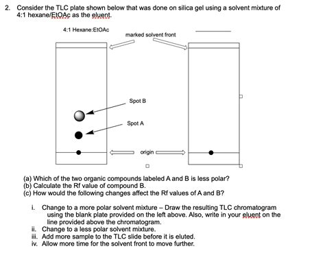 Solved Consider The Tlc Plate Shown Below That Was Done Chegg