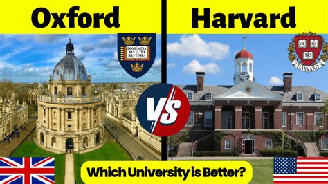 Oxford VS Harvard University Comparison In Hindi Harvard VS Oxford