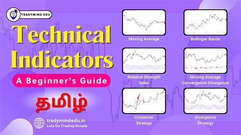 Technical Indicators A Beginners Guide [ தமிழ் ] 4 Most Commonly