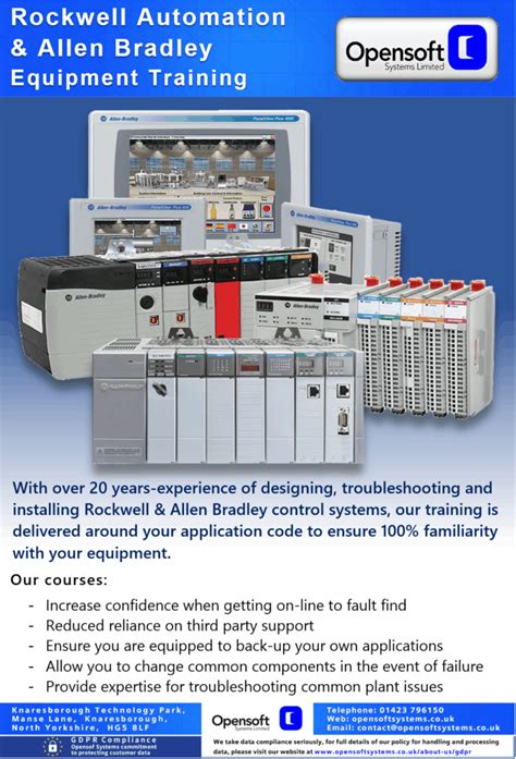 Rockwell Automation Allen Bradley Plc Training Opensoft Systems Ltd