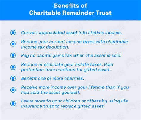 Orange County Charitable Remainder Trust CRT Citadel Law