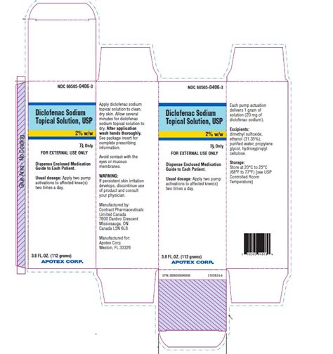 DICLOFENAC SODIUM GLENMARK PHARMACEUTICALS INC USA FDA Package