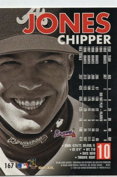 Skybox Premium Chipper Jones Atlanta Braves Baseball Card Ebay