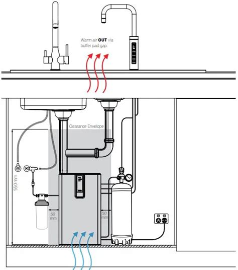 Puretec Sparq S6 Filtered Chilled Sparkling And Boiling Water Appliance User Guide