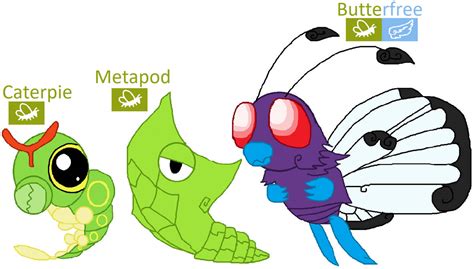 010 Caterpie 011 Metapod 012 Butterfree By Daxegana On Deviantart