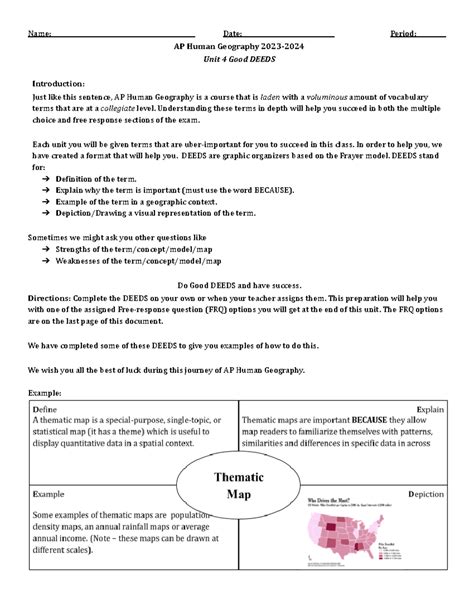 Unit 4 (Political Geo) Good DEEDS - Name: Date: Period: AP Human