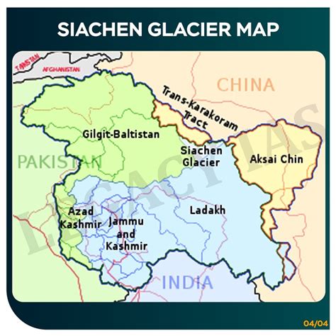 Siachen Glacier and Siachen Glacier Significance | Legacy IAS