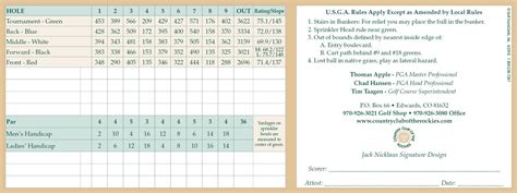 Country Club of the Rockies | Golf ScoreCards, Inc.