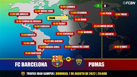 Fc Barcelona Vs Pumas En Tv Cuándo Y Dónde Ver El Trofeo Joan Gamper