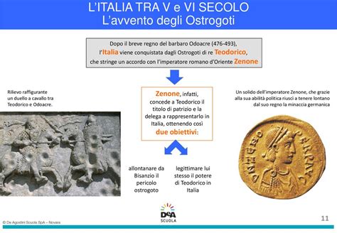 Il Mondo Dei Barbari Capitolo Ppt Scaricare