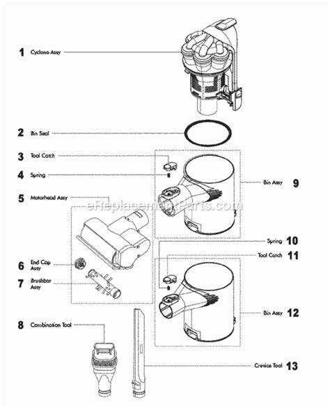 Dyson DC34 Parts List and Diagram : eReplacementParts.com