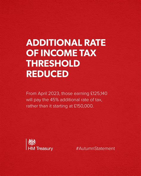 Surprisingly the pilot starting pay is now higher than some doctors 13