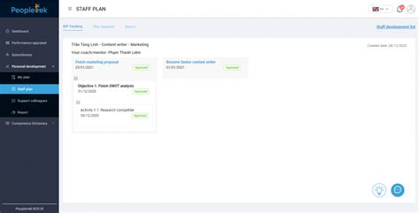 IDP (Individual Development Plan) Tracking - PeopleTrek 