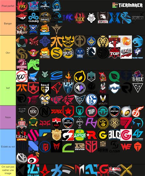 LOL ESPORT TEAMS LOGOS MEGA TIERLIST Tier List (Community Rankings ...