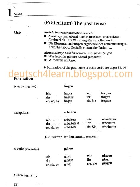 Learn German Verb Tenses - Uses of German Verb Tenses | Learn Deutsch ...