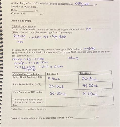 Solved Goal Molarity Of The Mathrm NaOH Solution