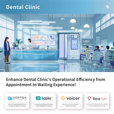 AI-Powered Smart Healthcare: Enhance Dental Clinic's Operational