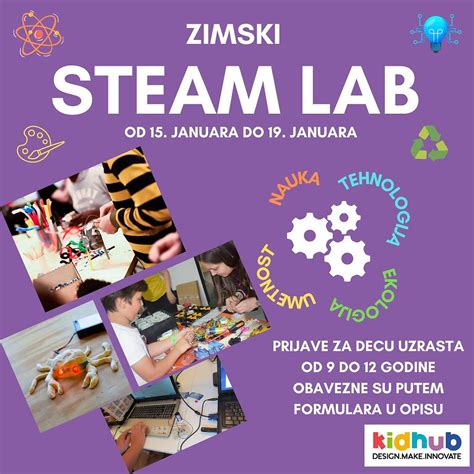 Steam Lab 15 Do 19 Januara 2024