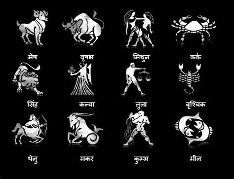 12 राशियों के नाम चिन्ह और अक्षर जाने All 12 Rashi Name And Symbol