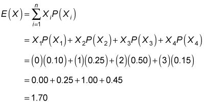 How To Use The Summation Operator To Calculate An Expected Value Dummies