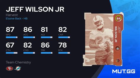 Jeff Wilson Jr Harvest 84 OVR Madden NFL 23 MUT GG