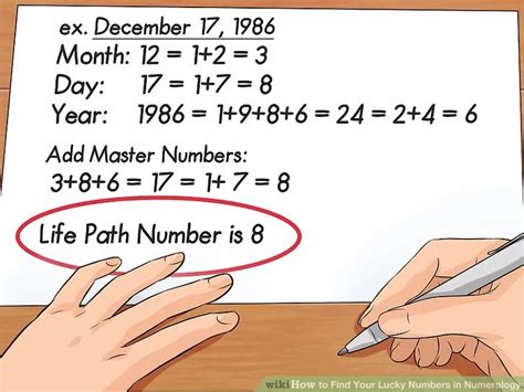 Ways To Find Your Lucky Numbers In Numerology Wikihow Numerology