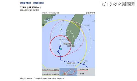 山陀兒對墾丁依依不捨？ 日氣象廳預測驚見「髮夾彎」直衝恆春半島 鏡週刊 Mirror Media