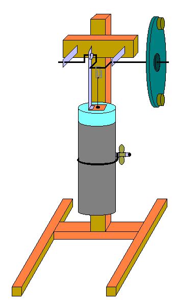 Motores Stirling Construya Su Modelo Tercera Parte