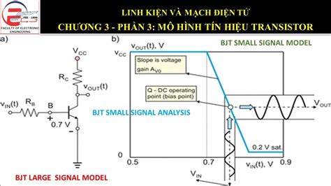 Chương 3 phần 3 Mô hình tín hiệu của transistor BJT Large Signal